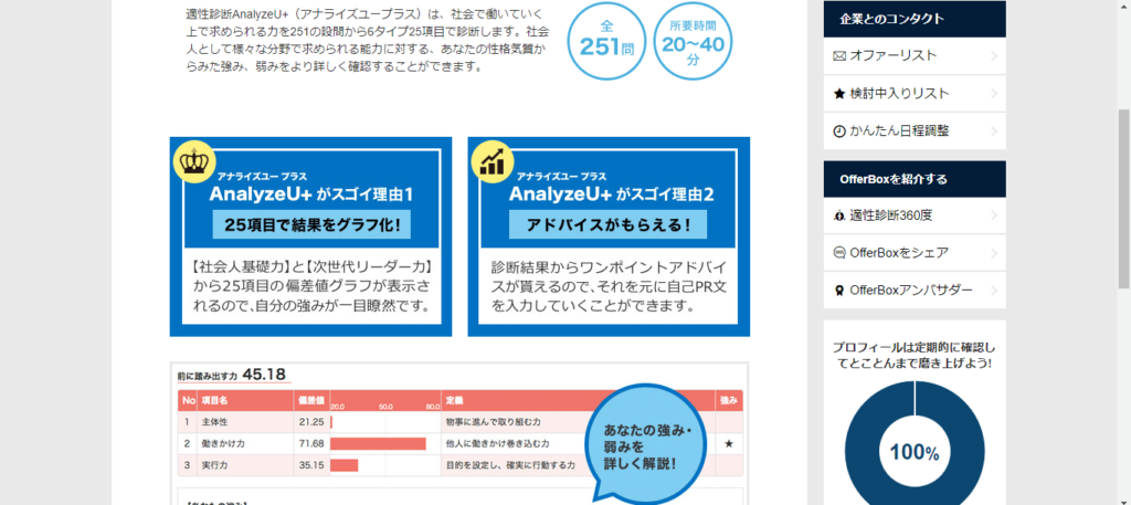 offerboxの自己分析